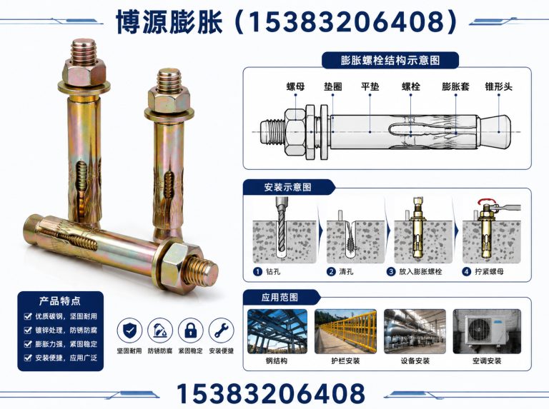 峰峰矿区不锈钢膨胀螺栓展示图